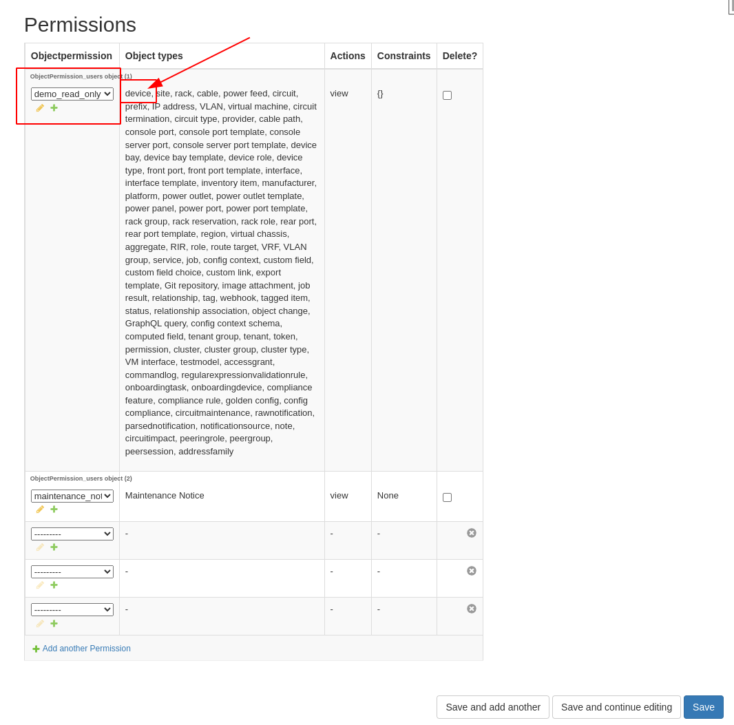 Screenshot: Permission Demo Read Only