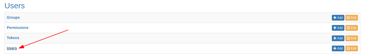 Screenshot: Admin Site Access