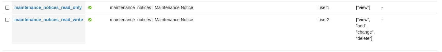 Screenshot: New Permissions Created