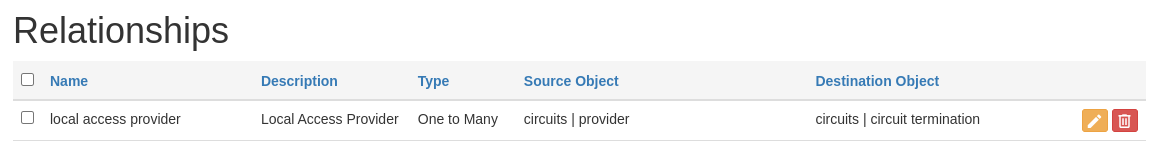 Screenshot: Local access provider