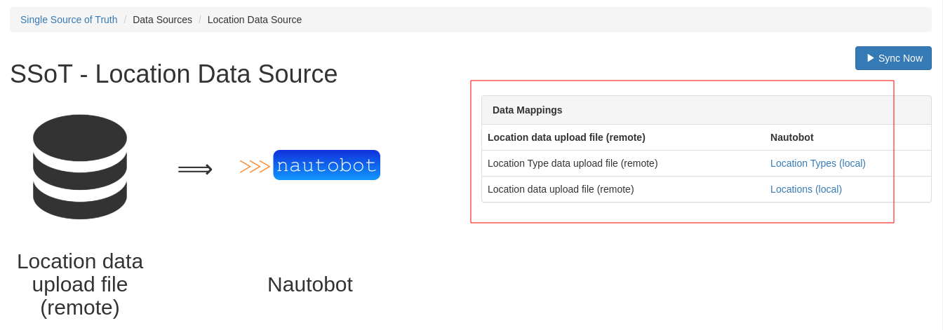 Screenshot: SSoT Data Mappings